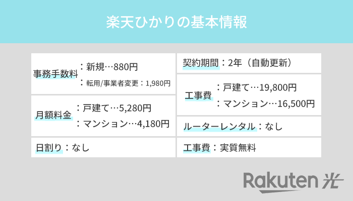 楽天ひかりに関する基本情報やひかり電話の申し込み方法