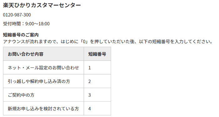 画像参照：楽天ひかりの公式サイト「お問い合わせ」（筆者キャプチャ）