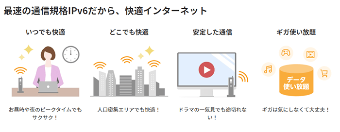 月額料金にはIPv6（クロスパス）オプション料金が含まれている