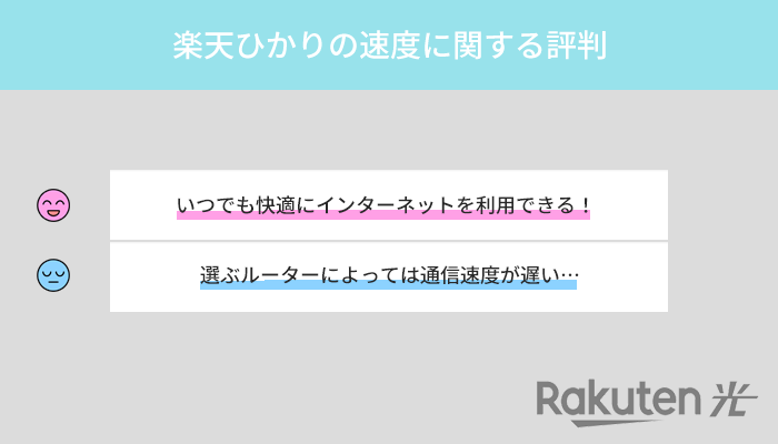 楽天ひかりは十分な通信速度を測定！さらに速さを求める人は独自回線がおすすめ