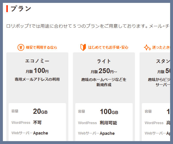 ロリポップ エコノミープラン