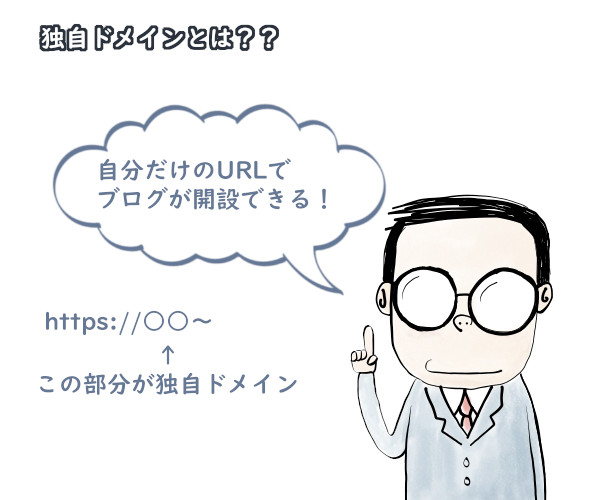 独自ドメインとは?