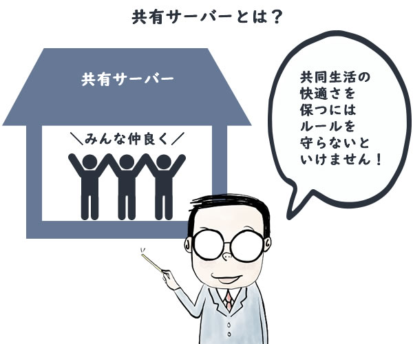 共有サーバーはアパートの共同生活に例えられます。快適さを保つためにはルールを守らないといけません。