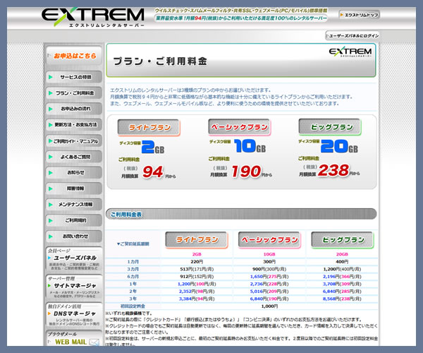 エクストリムレンタルサーバー ライトプラン