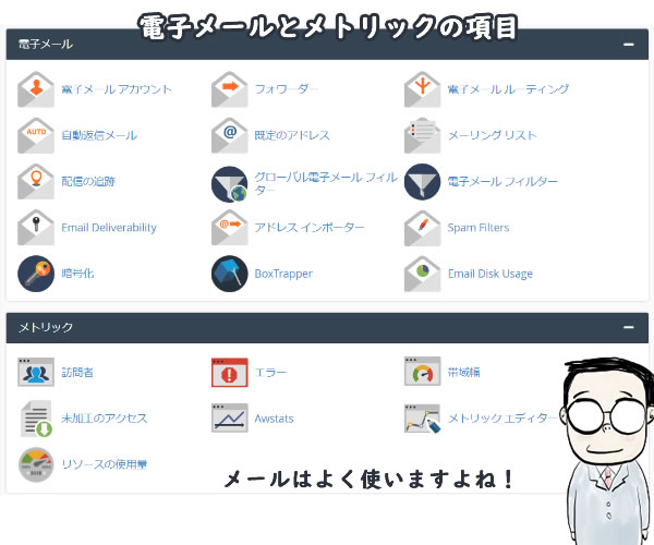 電子メールとメトリックの項目
