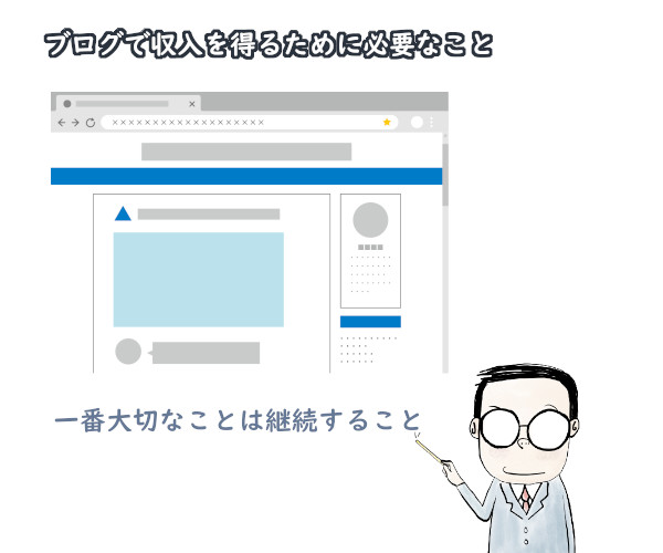 ブログで收入を得るために必要なこと