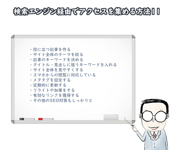 検索エンジン経由でアクセスを集める方法11