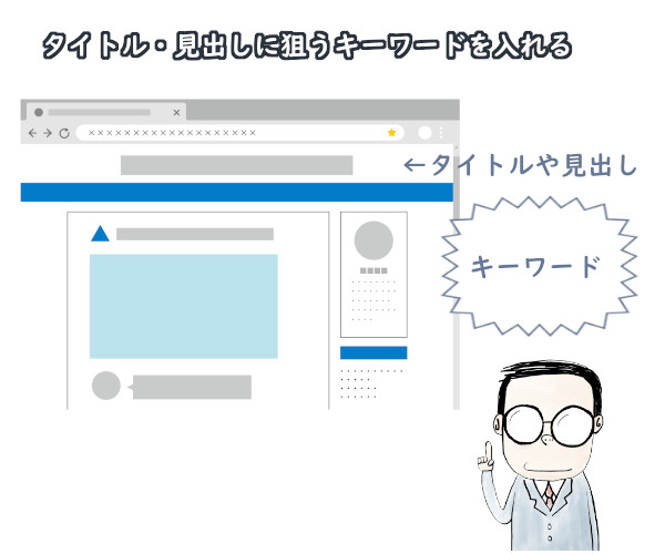 タイトル・見出しに狙うキーワードを入れる